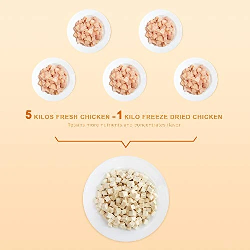 Jungle Calling Freeze Dried Cat And Dog Treats, Grain Free, Raw Single Ingredient Chicken, High Protein Snacks For Training (Chicken Cube) 6 Jungle Calling Freeze Dried Cat And Dog Treats, Grain Free, Raw Single Ingredient Chicken, High Protein Snacks For Training (Chicken Cube) - Image 4