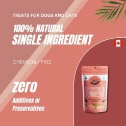 Granville Island Pure Protein Tuna Flakes For Dogs And Cats (1.1 Oz) -Zoo Shop 414cOdGVWRL