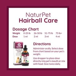 NaturPet Hairball Care | Natural Herbal Drops To Support Digestion, Hairballs, Gas, Bloating | Cats& Dogs | 100mL -Zoo Shop 419jpgG3LqL