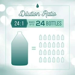 Nature's Specialties Plum Silky Ultra Concentrated Dog Shampoo Conditioner, Makes Up To 24 Gallons, Natural Choice For Professional Pet Groomers, Silk Proteins, Made In USA, 1 Gal 11 Nature's Specialties Plum Silky Ultra Concentrated Dog Shampoo Conditioner, Makes Up To 24 Gallons, Natural Choice For Professional Pet Groomers, Silk Proteins, Made In USA, 1 Gal -Zoo Shop 419xbJwyozL