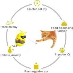 PUINGREN Cat Food Tumbler Toys Cat Food Dispenser Cat Treat Toys Cat Food Balance Ball,Cat Food Puzzle Feeder For Indoor Cats InteractiveToy Gift For Kitten/Dogs-USB Charging Cat Toys(Yellow) -Zoo Shop 41BpuiiFEuL