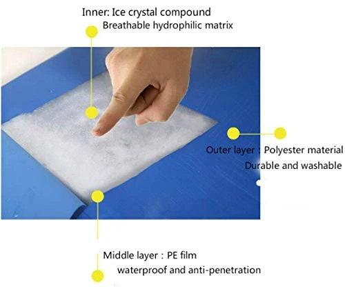 Dog Cooling Mat Pet Ice Pad Teddy Mattress Summer Pet Bed Cat Keep Cool Pet Gel PVC Waterproof Layer Mat 3 Dog Cooling Mat Pet Ice Pad Teddy Mattress Summer Pet Bed Cat Keep Cool Pet Gel PVC Waterproof Layer Mat