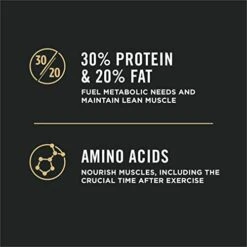 Purina Pro Plan High Energy, High Protein Dog Food, SPORT 30/20 Salmon & Rice Formula - 33 Lb. Bag -Zoo Shop 41GVNOsxvNL