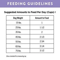 NUTRO ULTRA Adult High Protein Natural Dry Dog Food With A Trio Of Proteins From Chicken, Lamb And Salmon, 15 Lb. Bag -Zoo Shop 41IIjFrk0CL