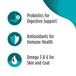 Nulo Frontrunner Small Breed Dry Dog Food, Premium Ancient Grain Small Kibble For Proper Chewing With Taurine For Heart Health And Probiotics For Digestive Support -Zoo Shop 41IjymESn3L