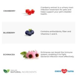 Cranberry For Dogs And Cats - 120g Powder - Urinary Tract Support, Cat UTI, Bladder Support, Dog UTI, Bladder Stones And Incontinence Support -Zoo Shop 41J8cyr4oBL