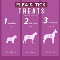 SUNNYCHEWS Flea And Tick Prevention For Dogs| Dog Flea & Tick Control Chewable| Dog Flea Treatment With Bacon Flavor| Natural Flea And Tick For Dogs| Dog Flea With Hemp, Garlic, Flaxseed, 12oz 90 Chew -Zoo Shop 41KYJg9y44L