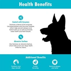 Ora-Clens Oral Hygiene Chews For Small Dogs - Cleans Teeth And Freshens Breathe - Coated With Enzymes - Prevents Plaque & Bacteria Build Up - 30 Chews -Zoo Shop 41LGovxJOTL