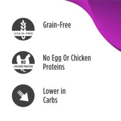 Nulo Freestyle Small Breed Dog Food, Premium Adult And Puppy Grain-Free Dry Smaller Sized Kibble Food, With BC30 Probiotic For Healthy Digestion Support 16 Nulo Freestyle Small Breed Dog Food, Premium Adult And Puppy Grain-Free Dry Smaller Sized Kibble Food, With BC30 Probiotic For Healthy Digestion Support -Zoo Shop 41PuVdBsRNL