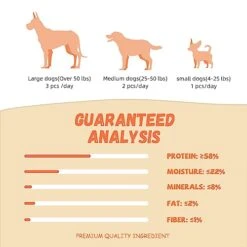 Pawmate Chicken Wrapped Cod Sticks Dog Treats, Grain Rawhide Free All Natural Healthy Chewy Snacks For Small Medium Large Dogs 10.58OZ -Zoo Shop 41QRBHohUzL