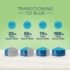 Blue Buffalo True Solutions Perfect Skin & Coat Natural Adult Dry Dog Food, Salmon 4-lb -Zoo Shop 41SwJj65nmL 1