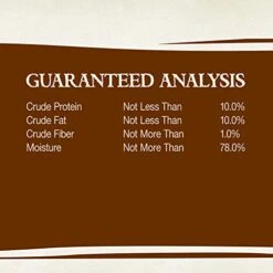Wellness 95% Chicken Natural Wet Grain Free Canned Dog Food, 13.2-Ounce Can (Pack Of 12) 14 Wellness 95% Chicken Natural Wet Grain Free Canned Dog Food, 13.2-Ounce Can (Pack Of 12) -Zoo Shop 41W6FEKuFaL