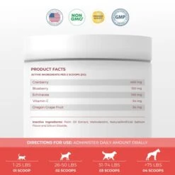 Cranberry For Dogs And Cats - 120g Powder - Urinary Tract Support, Cat UTI, Bladder Support, Dog UTI, Bladder Stones And Incontinence Support -Zoo Shop 41YLCkQIavL