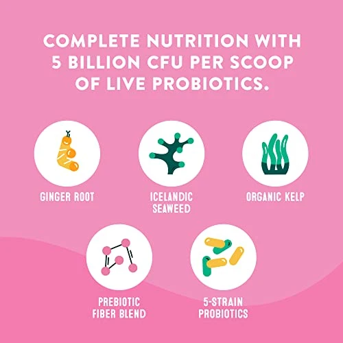 Happy Go Healthy Gut Health Supplements For Dogs | Prebiotic & Probiotic Food Topper With Ginger Root, Icelandic Seaweed, And Organic Kelp | All Breeds And Sizes | 60 Count 4 Happy Go Healthy Gut Health Supplements For Dogs | Prebiotic & Probiotic Food Topper With Ginger Root, Icelandic Seaweed, And Organic Kelp | All Breeds And Sizes | 60 Count - Image 2