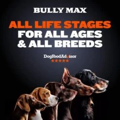 Bully Max High Performance Super Premium Dog Food (40 Pound Bag). For All Breeds And All Ages (Puppies And Adult Dogs). 535 Calories Per Cup. For Muscle, Growth, And Weight.
