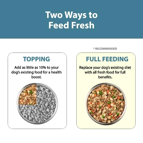 JustFoodForDogs Pantry Fresh Dog Food, Human Grade Beef, Chicken, Variety Pack (4 Pack) 4 JustFoodForDogs Pantry Fresh Dog Food, Human Grade Beef, Chicken, Variety Pack (4 Pack) - Image 2