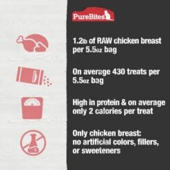 PureBites Freeze Dried Chicken Breast Cat Treats 156g | 1 Ingredient | Made In USA (Packaging May Vary) 15 PureBites Freeze Dried Chicken Breast Cat Treats 156g | 1 Ingredient | Made In USA (Packaging May Vary) -Zoo Shop 41nO9ho47mL