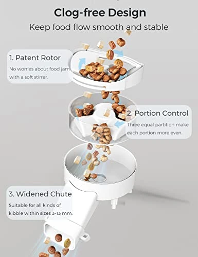 PETVIAGA Automatic Cat Feeder With APP Control, Wifi Smart Pet Feeder With Lock Lid, Clog-free Motor & Stainless Steel Bowl, 5L Cat Food Dispenser For Dry Food With 6 Daily Meals & 20 Portions Control 5 PETVIAGA Automatic Cat Feeder With APP Control, Wifi Smart Pet Feeder With Lock Lid, Clog-free Motor & Stainless Steel Bowl, 5L Cat Food Dispenser For Dry Food With 6 Daily Meals & 20 Portions Control - Image 3