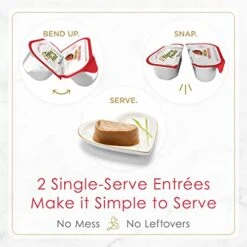 Purina Fancy Feast Gourmet Pate Wet Cat Food, Petites Tender Beef Entree - (12) 2.8 Oz. Tubs -Zoo Shop 41pwuITyXfL