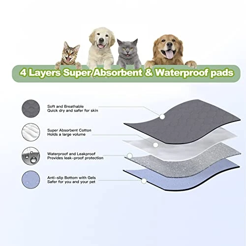 CLKHOWL Washable Pee Pads Reusable Puppy Pads Pet Training Pads - 100% Waterproof Dog Urine Pads, Family Travel Crate Food Bowl Pads, Easy To Clean (Grey, 27"x20", Pack Of 4) 5 CLKHOWL Washable Pee Pads Reusable Puppy Pads Pet Training Pads - 100% Waterproof Dog Urine Pads, Family Travel Crate Food Bowl Pads, Easy To Clean (Grey, 27"x20", Pack Of 4) - Image 3