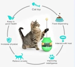 GENERIC Food Leaking Feeder Ball For Cats Or Dogs Interactive Pet Toy That Help Fight Boredom And Keep Pets Active And Stimulated -Zoo Shop 41wm5gb218L
