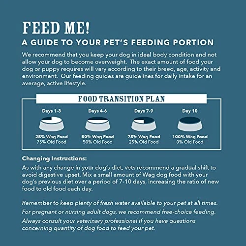 Amazon Brand – Wag Dry Dog Food, Beef And Brown Rice 30 Lb Bag 8 Amazon Brand – Wag Dry Dog Food, Beef And Brown Rice 30 Lb Bag - Image 6