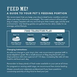 Amazon Brand – Wag Dry Dog Food, Lamb And Brown Rice, 5 Lb Bag -Zoo Shop 5120JvFlGuS 2