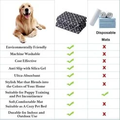 CLKHOWL Washable Pee Pads Reusable Puppy Pads Pet Training Pads - 100% Waterproof Dog Urine Pads, Family Travel Crate Food Bowl Pads, Easy To Clean (Black, 24"x18",Pack Of 2) -Zoo Shop 513EOmTs2SL