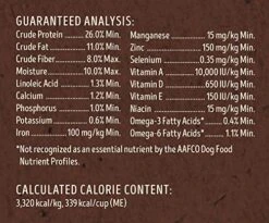 Supreme Source Grain Free Dry Dog Food, Salmon & Sweet Potato Recipe, 5 Pound Bag -Zoo Shop 513e285NpBL