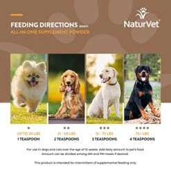 NaturVet All-in-One Dog Supplement - For Joint Support, Digestion, Skin, Coat Care – Dog Multivitamins With Minerals, Omega-3, 6, 9 – Wheat-Free Vitamins For Dogs – 13-Ounce Powder -Zoo Shop 514UbXCT4XL