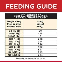Hill's Science Diet Wet Dog Food, Adult 1-6, Savory Stew With Chicken & Vegetables, 12.8 Oz. Cans, (Pack Of 12) 11 Hill's Science Diet Wet Dog Food, Adult 1-6, Savory Stew With Chicken & Vegetables, 12.8 Oz. Cans, (Pack Of 12) -Zoo Shop 515N43BwI7L