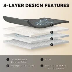 Furrybaby Waterproof Dog Bed Cover For Dog Beds & Furniture Machine Washable Waterproof Dog Blanket Anti Slip Couch Protector For Dogs Cats And Other Pets (Dark Grey, 82x102inch) -Zoo Shop 515gByNyMcL