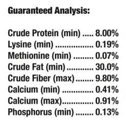 Farmers' Helper Cackleberry Nugget Treat For Chickens, Turkeys, Peafowl, Guinea Fowl, Geese, Pheasants And Ducks, 27 Ounce -Zoo Shop 515sZd3Y0EL