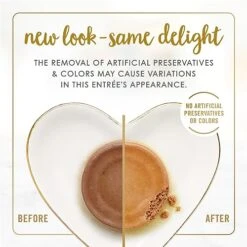 Purina Fancy Feast Chicken And Beef Classic Pate Collection Grain Free Wet Cat Food Variety Pack - (24) 3 Oz. Pull-Top Cans -Zoo Shop 515vFl9sI3L