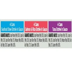 Nestle Purina Petcare 381023 36 Oz Pro Plan Seafood Entrees Variety Pack (Pack Of 12) -Zoo Shop 516PXC48aJL