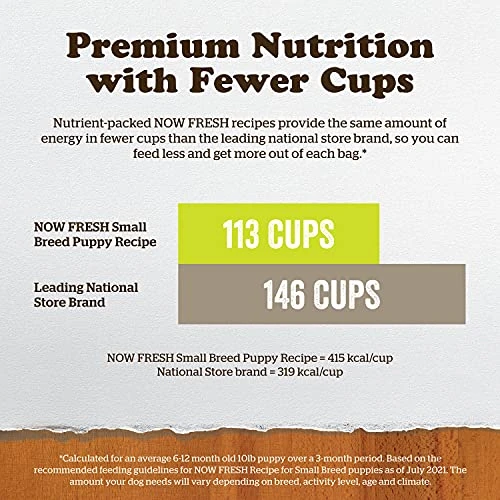 Now Fresh Grain Free Small Breed Dog Food, 3.5 Lb - Dry Puppy Food Recipe - Healthy Diet With Probiotics & Real Meat And Fish For Protein 9 Now Fresh Grain Free Small Breed Dog Food, 3.5 Lb - Dry Puppy Food Recipe - Healthy Diet With Probiotics & Real Meat And Fish For Protein - Image 7