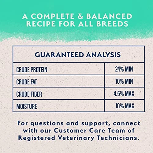 Natural Balance Limited Ingredient Adult Grain Free-Dry Dog Food, Chicken & Sweet Potato Recipe, 12 Pound (Pack Of 1) 5 Natural Balance Limited Ingredient Adult Grain Free-Dry Dog Food, Chicken & Sweet Potato Recipe, 12 Pound (Pack Of 1) - Image 3