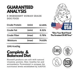 Honest5 - Human-Grade - Frozen Fresh Fish & Broccoli Dog Food - Rich In Omega-3s, 6 Ingredients, Promotes A Shiny Coat And A Healthy Heart, 48 Oz -Zoo Shop 51BSKQwx2KL