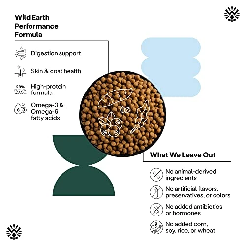 Wild Earth Vegan Dry Dog Food Performance Formula | Plant-Based Vegetarian Kibble | Wheat-Free, Allergen-Free, Veterinarian-Developed | Veggie Chick'n Kabob Flavor, 4lb Bag 6 Wild Earth Vegan Dry Dog Food Performance Formula | Plant-Based Vegetarian Kibble | Wheat-Free, Allergen-Free, Veterinarian-Developed | Veggie Chick'n Kabob Flavor, 4lb Bag - Image 4