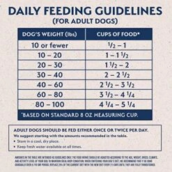 Natural Balance Limited Ingredient Adult Grain-Free Dry Dog Food, Reserve Sweet Potato & Bison Recipe, 4 Pound (Pack Of 1) -Zoo Shop 51EU8kFtFCL