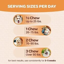 Healthy Dog Skin And Coat Supplement | Nourishing Omega 3 Fish Oil For Dogs Skin And Coat Plus Heart And Joint Support With EPA DHA & Vitamin E | Mange Allergy & Itchy Skin Relief For Dogs | 90 Chews -Zoo Shop 51EWkElOlmL