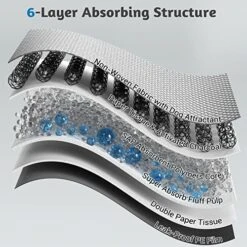 MIZOK Pee Pads For Dogs Large 28x34 Inches, Charcoal Puppy Pads New & Improved Odor-Control Absorbs Up To 8 Cups Of Urine Dog Pee Pads, 6-Layer Leak-Proof Wee Wee Pads For Dogs (40 Counts) 19 MIZOK Pee Pads For Dogs Large 28x34 Inches, Charcoal Puppy Pads New & Improved Odor-Control Absorbs Up To 8 Cups Of Urine Dog Pee Pads, 6-Layer Leak-Proof Wee Wee Pads For Dogs (40 Counts) -Zoo Shop 51FU311vIyL