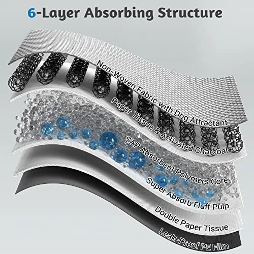 MIZOK Pee Pads For Dogs Large 28x34 Inches, Charcoal Puppy Pads New & Improved Odor-Control Absorbs Up To 8 Cups Of Urine Dog Pee Pads, 6-Layer Leak-Proof Wee Wee Pads For Dogs (40 Counts) 5 MIZOK Pee Pads For Dogs Large 28x34 Inches, Charcoal Puppy Pads New & Improved Odor-Control Absorbs Up To 8 Cups Of Urine Dog Pee Pads, 6-Layer Leak-Proof Wee Wee Pads For Dogs (40 Counts) - Image 3