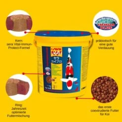 Sera 7009 KOI Professional Spring/Autumn 15.4 Lb 7 Kg Pet Food, One Size -Zoo Shop 51FiGkil6gL