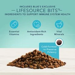 Blue Buffalo True Solutions Small & Mighty Natural Small Breed Adult Dry Dog Food, Chicken 11lb -Zoo Shop 51H0mlLziTL 1