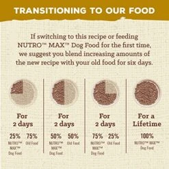 NUTRO MAX Senior Recipe Dry Dog Food With Farm-Raised Chicken, 25 LB Bag -Zoo Shop 51Hd5mQNkEL