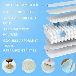 Aiimll Ultra Absorbent Dog Pee Pads Extra Large Thicken 6 Layers For Puppy Training, 24"X35", 20 Count -Zoo Shop 51Hw8gwgdQL