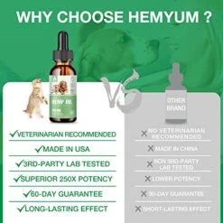 Hemp Oil For Dogs And Cats - Helps Anxiety Stress Pain Inflammation Relax Sleep Calm Aggressive Arthritis Allergies Seizures Skin Joint Hip - Treats Chews Pill Tincture - Organic Pet Calming Drops -Zoo Shop 51J45l5KTRL