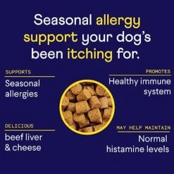 Finn Allergy & Itch Supplement For Dogs | Supports Seasonal Allergies & Immune Response | Wild Alaskan Salmon Oil, Bee Propolis & Probiotics | 90 Soft Chews -Zoo Shop 51KDXVg77GL