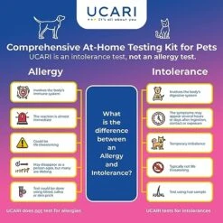 UCARI Pet Sensitivity & Intolerance Test Kit For Dogs & Cats | 1000+ Environmental & Pet Food Intolerance Screening | | 4 Tests In 1 | Non-Invasive Bioresonance Home Health Testing Kits, Fast Results -Zoo Shop 51KfpeG55CL